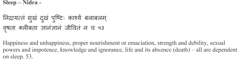 Importance of Good Sleep in Sanskrit