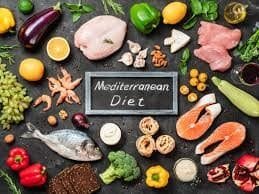 Mediterranean Diet Plan for beginners