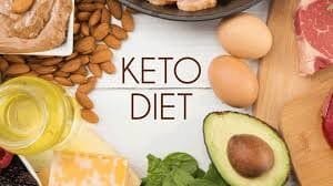 a beginners guide to keto diet