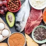 Amino Acid foods: Why Are They Important?