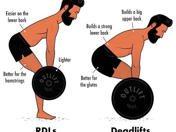 RDS VS Standard Deadlifts
